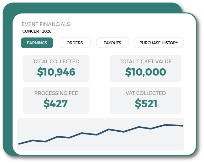 mt-03-event-financials