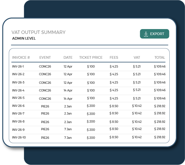 mt-04-vat-summary