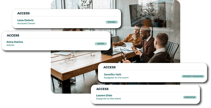 team-and-access