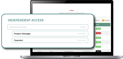 independed-access