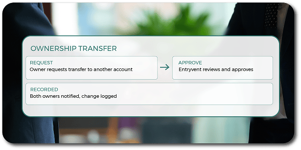 ownership-control
